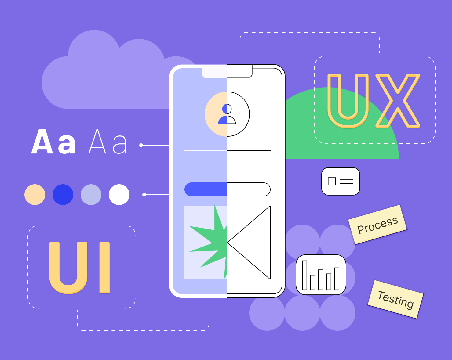 UI/UX Design