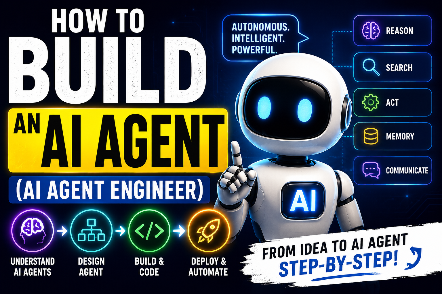 How to Build an AI Agent (AI Agent Engineer)